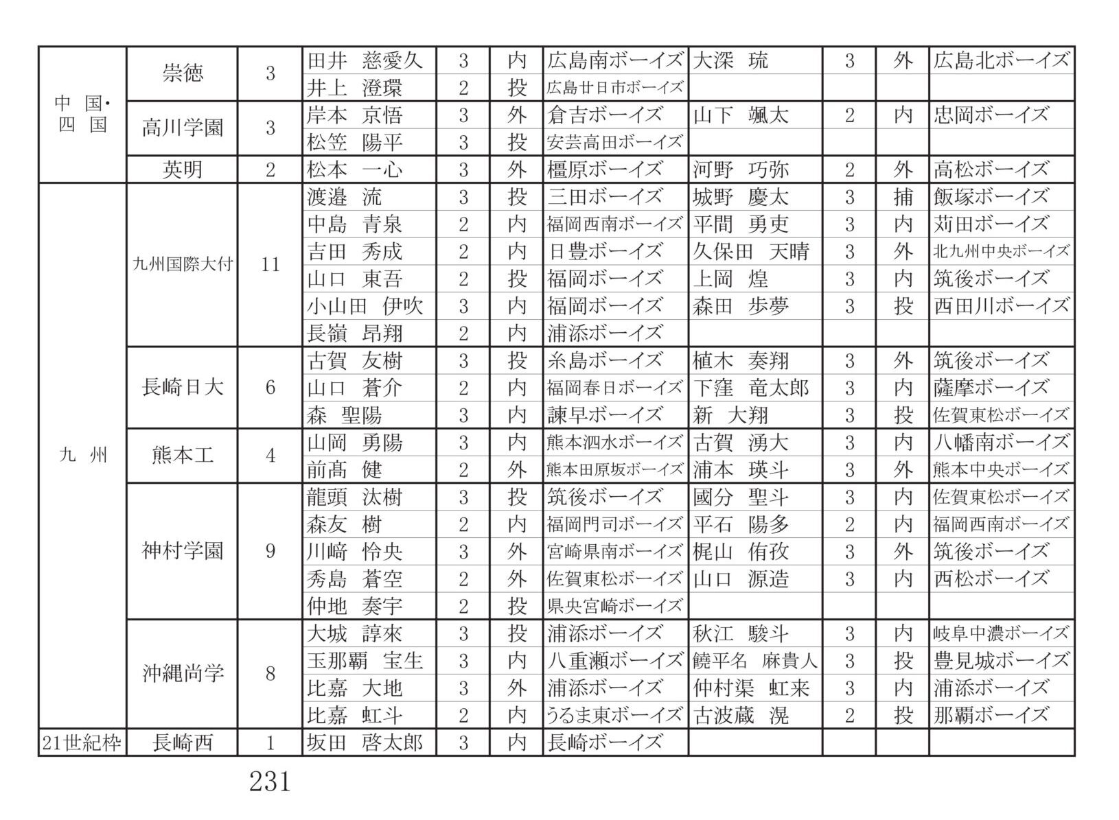 当時のメディア報道・掲載写真